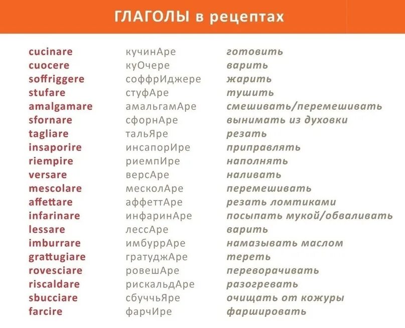 Перевести с итальянского языка. Неправильные глаголы в итальянском языке таблица с переводом. Глаголы в итальянском языке таблица с переводом. Возвратные глаголы в итальянском языке. Главные глаголы итальянского языка.