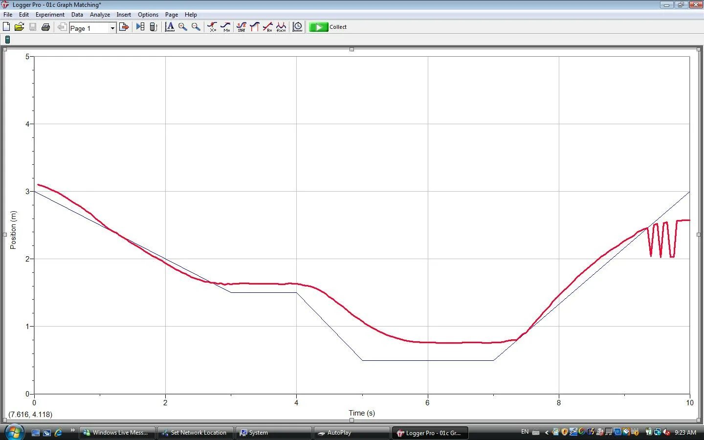 B graph. Professional graph. imx250 sensor graph. translation of graph. physics mod pro 1.19.2.