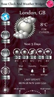 Weather rise