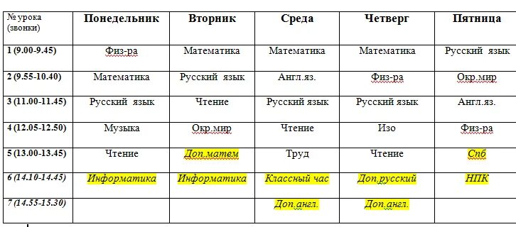 Сбывается ли со вторника на среду. Снится со вторника на среду. Сон снится со вторника на среду. Сонник со вторника на среду. Снится человек со вторника по среду.