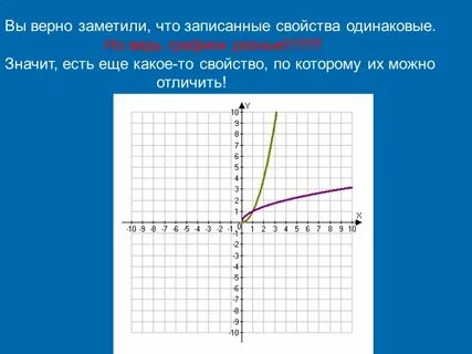 Этих функций и направлена