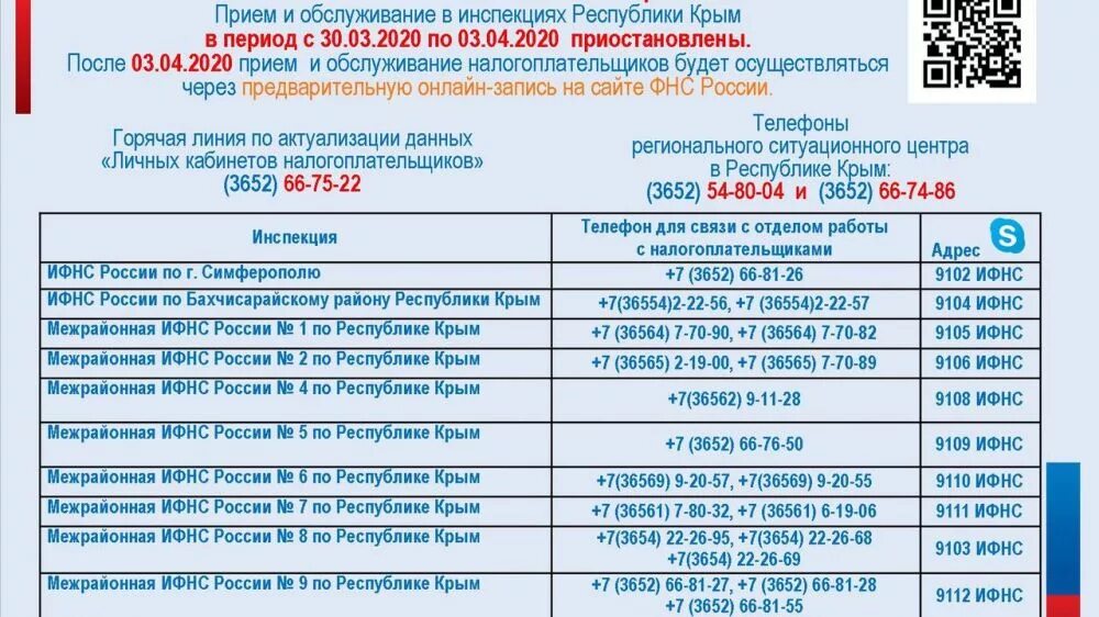 Налоговая здание. Режим работы налоговой в симферополе. Налоговая симферополь режим. Налоговая симферополь режим. Уфнс по республике крым.