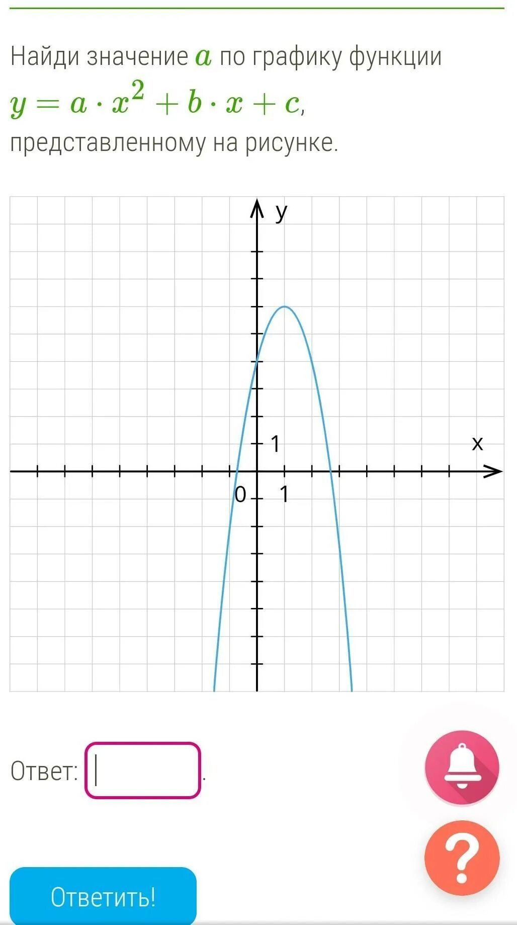 Функция по графику. График функции y. График функции y=x+b. Функция a^x+b.