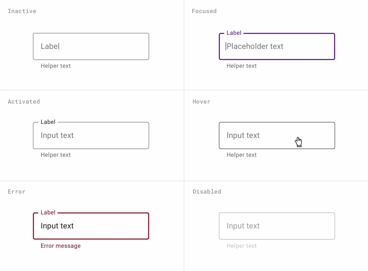 Input внутри Label. Label внутри input html. Material Design TEXTFIELD. Input text CSS шаблоны.