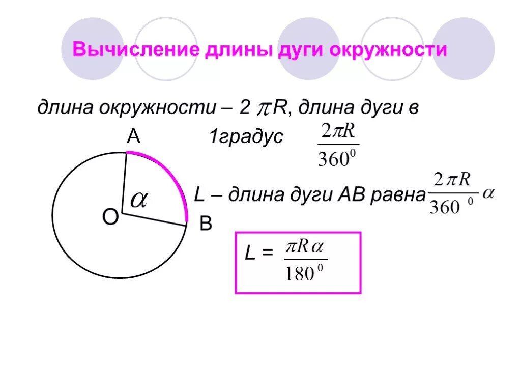 Высота окружности формула