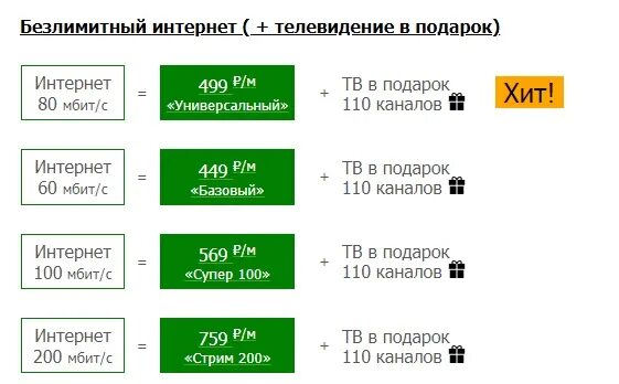 Silinet подольск. Silinet подольск. Силинет подольск. Silinet подольск личный. Силинет личный кабинет.