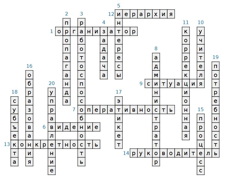 Кроссворд по менеджменту с ответами и вопросами 10 слов. Кроссворд по экономике 20 слов с ответами. Кроссворд по экономике с вопросами и ответами. Готовый кроссворд с ответами.