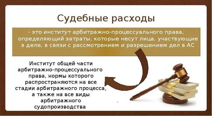 Взыскание расходов гпк рф. Судебные расходы и судебные издержки в арбитражном процессе. Функции судебных расходов в арбитражном процессе. Судебные расходы в арбитражном процессе. Порядок взыскания судебных расходов в гражданском процессе.