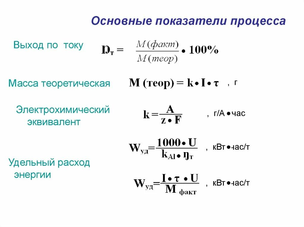 Как рассчитывать выход. Выход по току формула химия. определите выход по току формула. выход по току электролиз. выход по току электролиз химия.