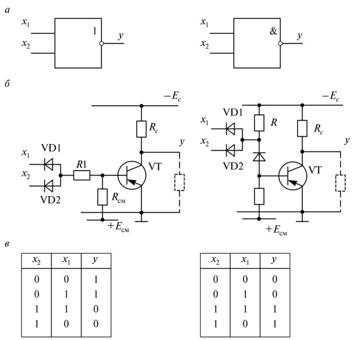 Логический элемент на транзисторах 3 в схема. Схема элемента 2или-не на транзисторах. Логические схемы на биполярных транзисторах. Логические элементы на транзисторах схемы.