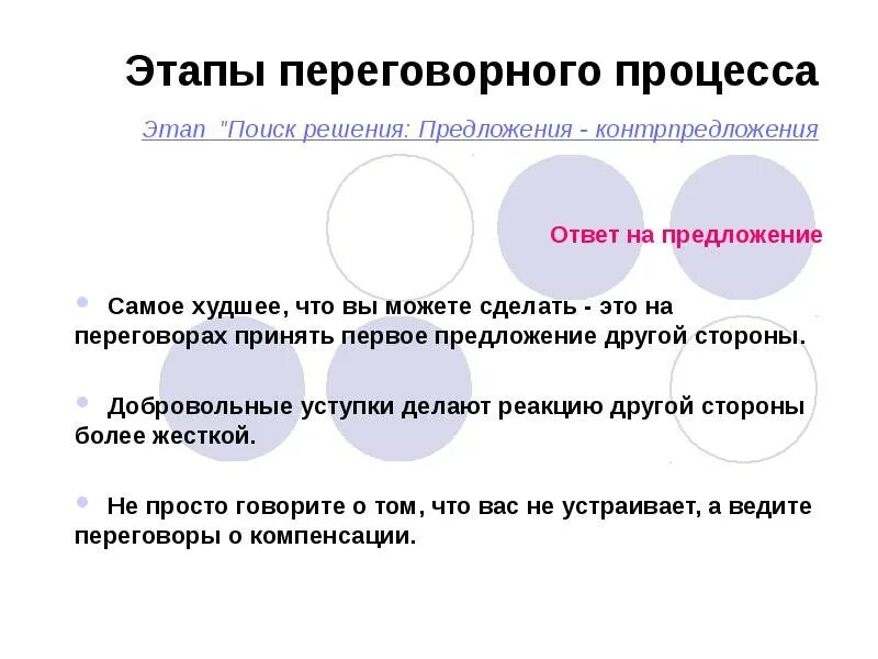 Основные условия переговорного процесса. Этапы переговорного процесса. Переговорный процесс это в психологии. Этапы переговорного процесса. Суть переговорного процесса.