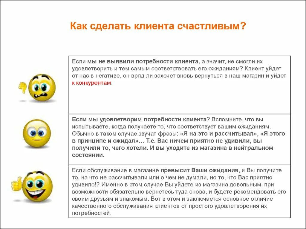 Как удовлетворить клиента. Что значит client