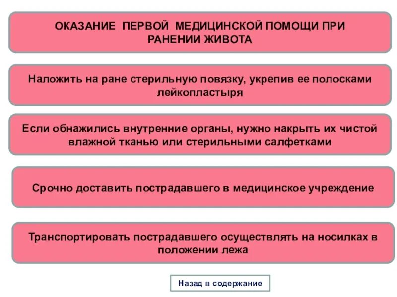 Первая помощь при открытых и закрытых переломах. Оказание первой помощи. Оказание помощи при закрытом переломе. Оказание первой помощи при переломе грудины и закрытом пневмотораксе. Оказание ПМП при закрытом переломе.