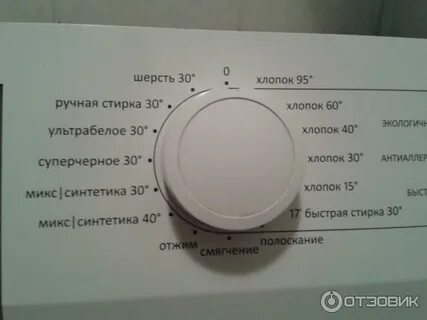 Время стирки стиральной машины gorenje