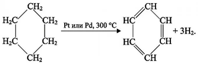 Реакция получения бензола из циклогексана. Из бензола циклогексан реакция. Из циклогексана получить бензол. Получение бензола из циклогексана.