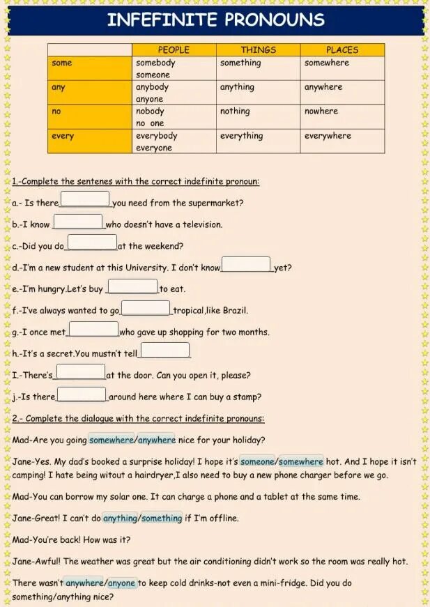 Неопределенные местоимения в английском языке Worksheets. Indefinite pronouns упражнения. Неопределенные местоимения Worksheets. Indefinite pronouns в английском. Something anything somebody anybody упражнение