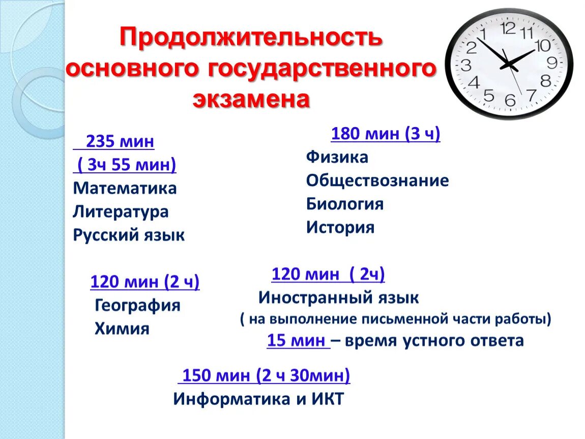 Сколько времени длятся экзамены. Продолжительность основного государственного экзамена. Продолжительность ЕГЭ по обществознанию. Экзамен по обществознанию ЕГЭ Длительность. ЕГЭ по обществознанию Продолжительность экзамена.