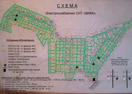 Присоединить участок в снт