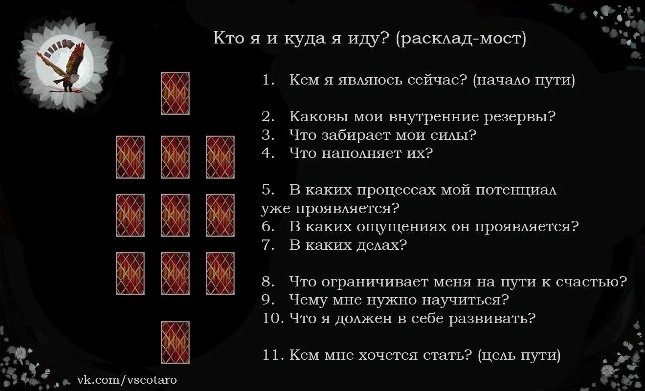 Расклад на 2024 год весы. Расклады Таро. Расклады Таро схемы. Расклад кто я. Интересные расклады Таро.