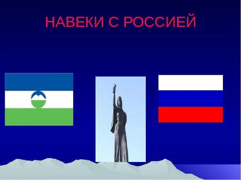 Государственная символика РОССИИ и КБР. УРОК ПО ОКРУЖАЮЩЕМУ МИРУ КУМЫКОВА СВЕТЛА