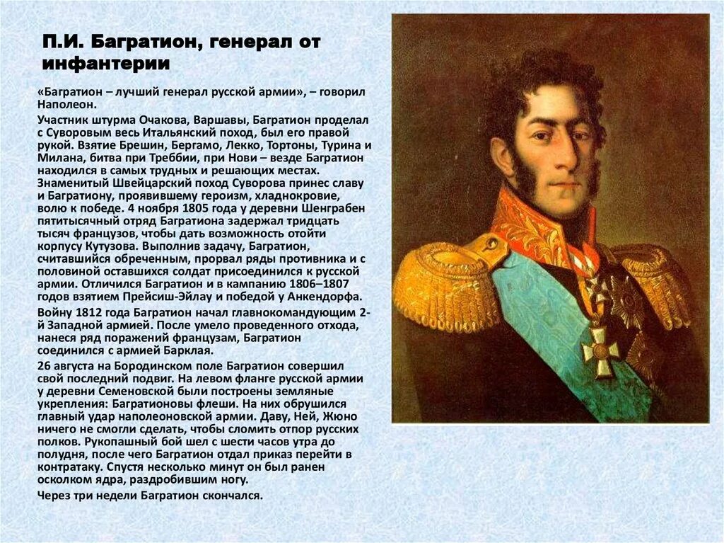 Биография героев отечественной войны 1812 года кратко. П И Багратион герой войны 1812 года. Герои Отечественной войны 1812 года Багратион. Биография Багратиона войны 1812 кратко.