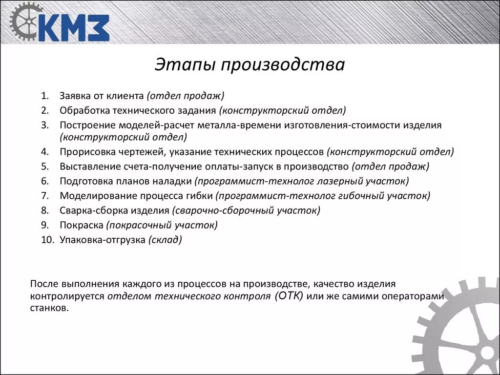 Этапы производства. Этапы запуска производства. Стадии изготовления продукции. Этапы запуска нового производства.