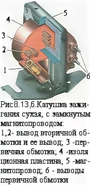 Как проверить катушки зажигания на газели 406 двигатель карбюратор - фото - Авто