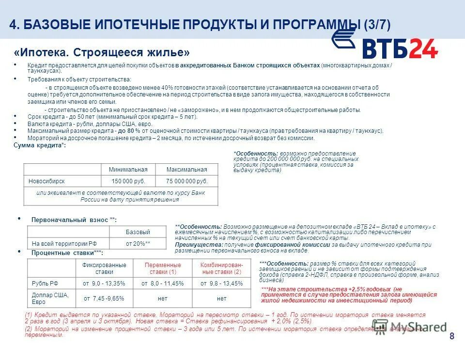 Залог оценка ру цены