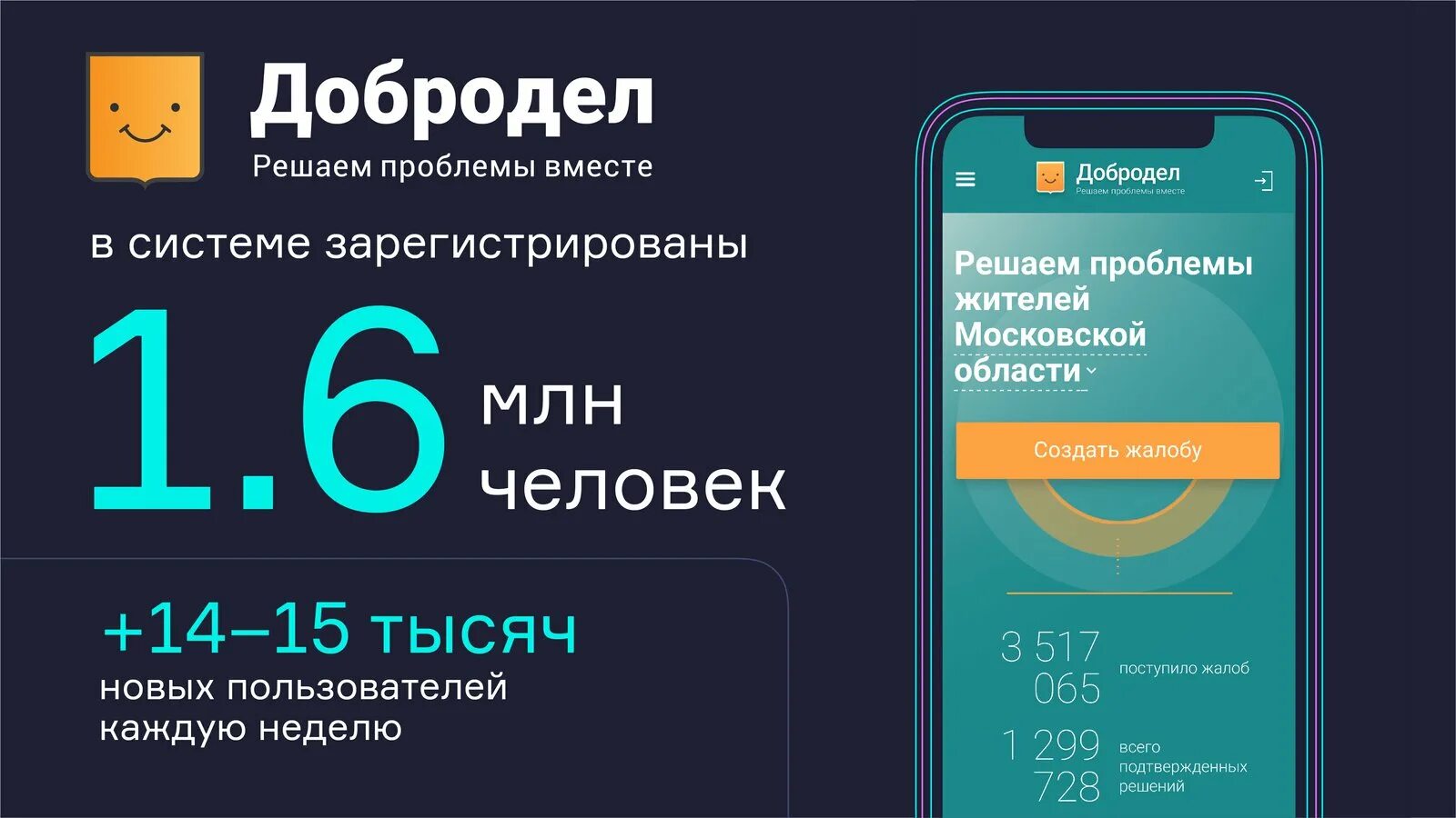 Добродел решаем проблемы вместе. Добродел Московская область. Добродел в телефоне. Горячая линия Добродел Московская область. Горячая линия добродел московская