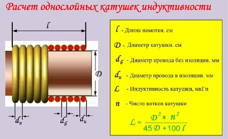 Катушка витки формула индуктивности параметры. Вычислит параметры индуктивной катушки. Формула для вычисления индуктивности однослойной катушки. Индуктивная катушка 2000 витков. Катушки индуктивности уменьшает емкость