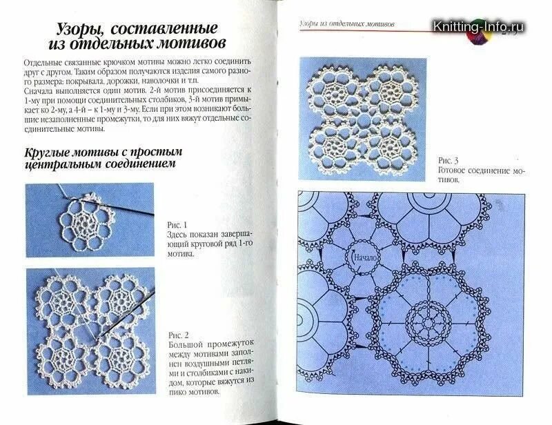 Соединение отдельных элементов. Схема безотрывного соединения мотивов. Схемы соединения мотивов связанных крючком. Соединение круглых мотивов связанных крючком. Безотрывное вязание мотивов крючком схемы.