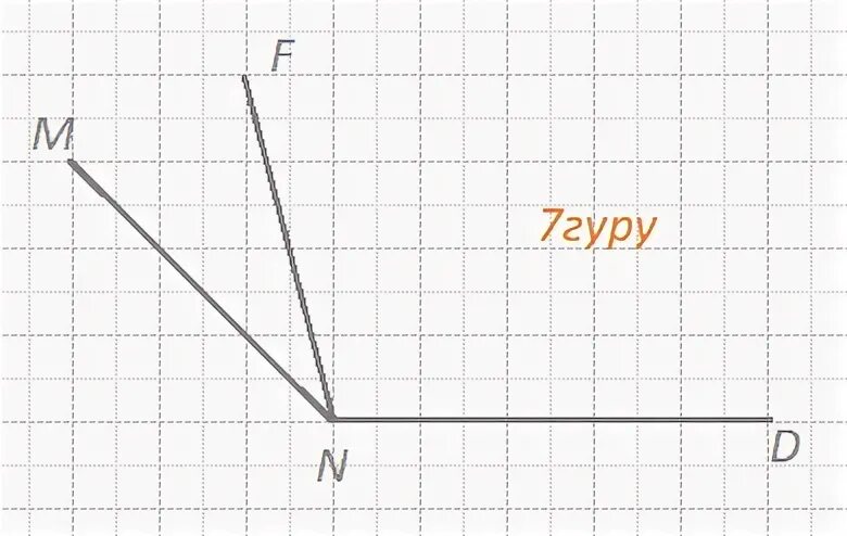 Начертите неразвернутый угол аоб и проведите луч