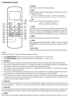 Пульт на сплит системы инструкция русском