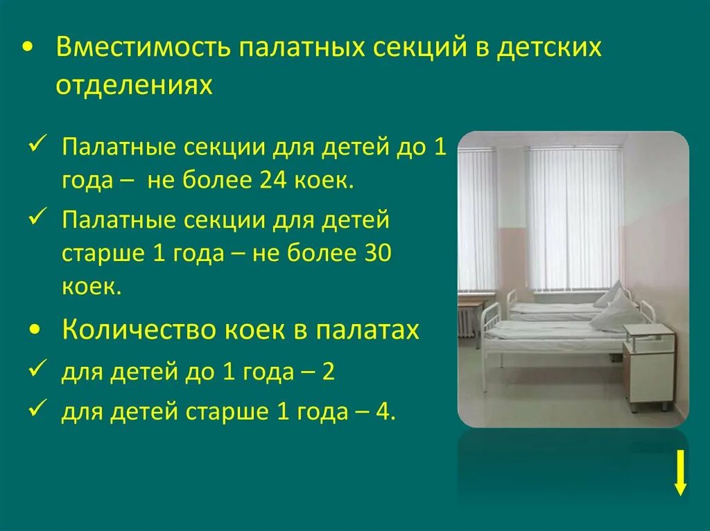 Сколько палат входят. Гигиенические требования к планировке инфекционного отделения. Гигиеническая характеристика палатной секции. Палатная секция это. Гигиенические требования к планировке палатной секции.