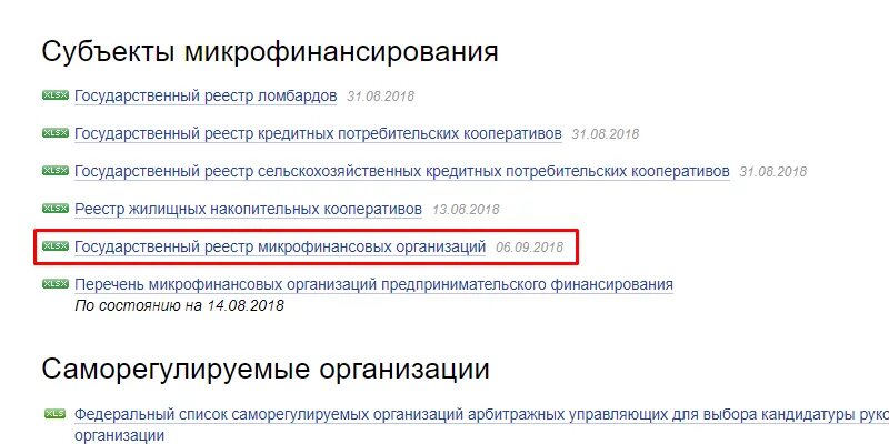 МФО В реестре Центробанка. Реестр ЦБ РФ. Проверить МФО В реестре ЦБ. Микрофинансовые организации список Центробанка. Цб рф микрофинансовые