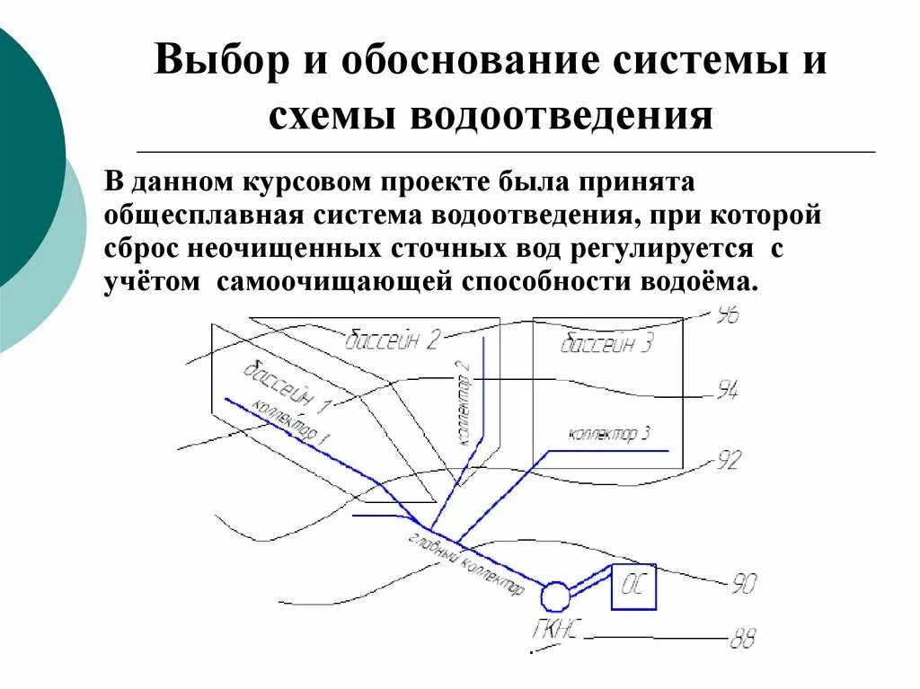 Система водоотведения населенных пунктов. Схема соединения коллекторов водоотведения:. Схема полной Раздельной системы водоотведения. Схемы водоотведения промышленных предприятий. Принципиальная схема системы водоотведения.