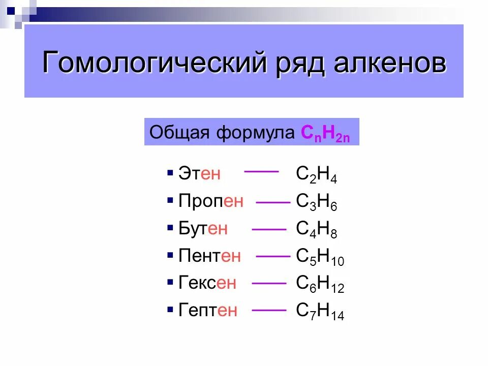 Ряд непредельных углеводородов. Алкены Гомологический ряд и общая формула. Общая формула гомологического ряда алкенов. Гомологический ряд алкенов до 10. Общая формула и Гомологический ряд с5 алкенов.