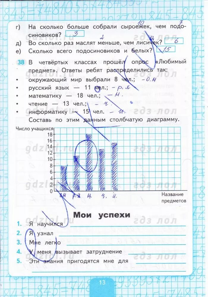 Математика 4 рабочая тетрадь климанова. Математика 4 класс рабочая тетрадь 1 часть Кремнева стр 13.