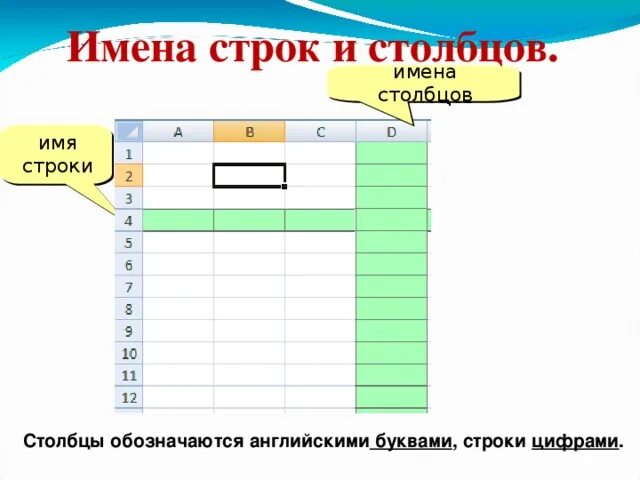 Имена строк столбцов