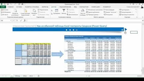Сводная таблица в power query