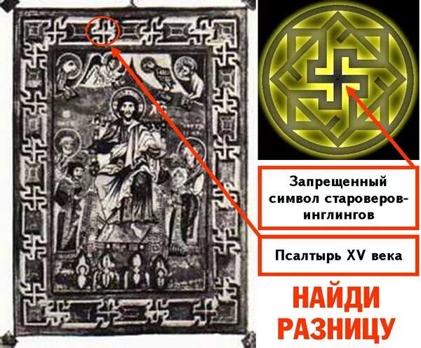 Список запрещенных символов