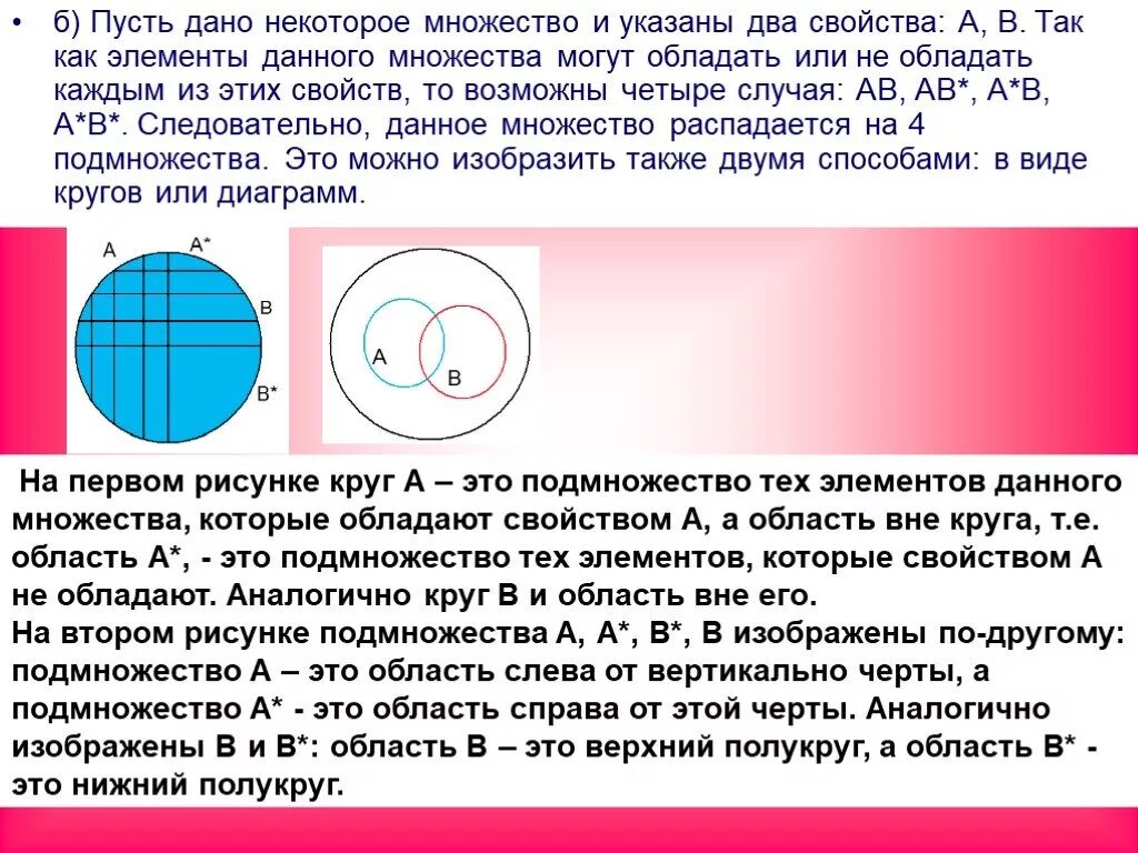 Область круга