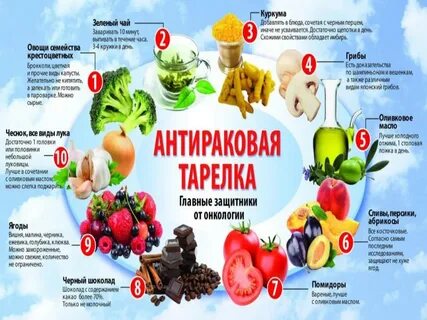 Какие фрукты можно при раке