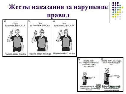 Жесты яндекса