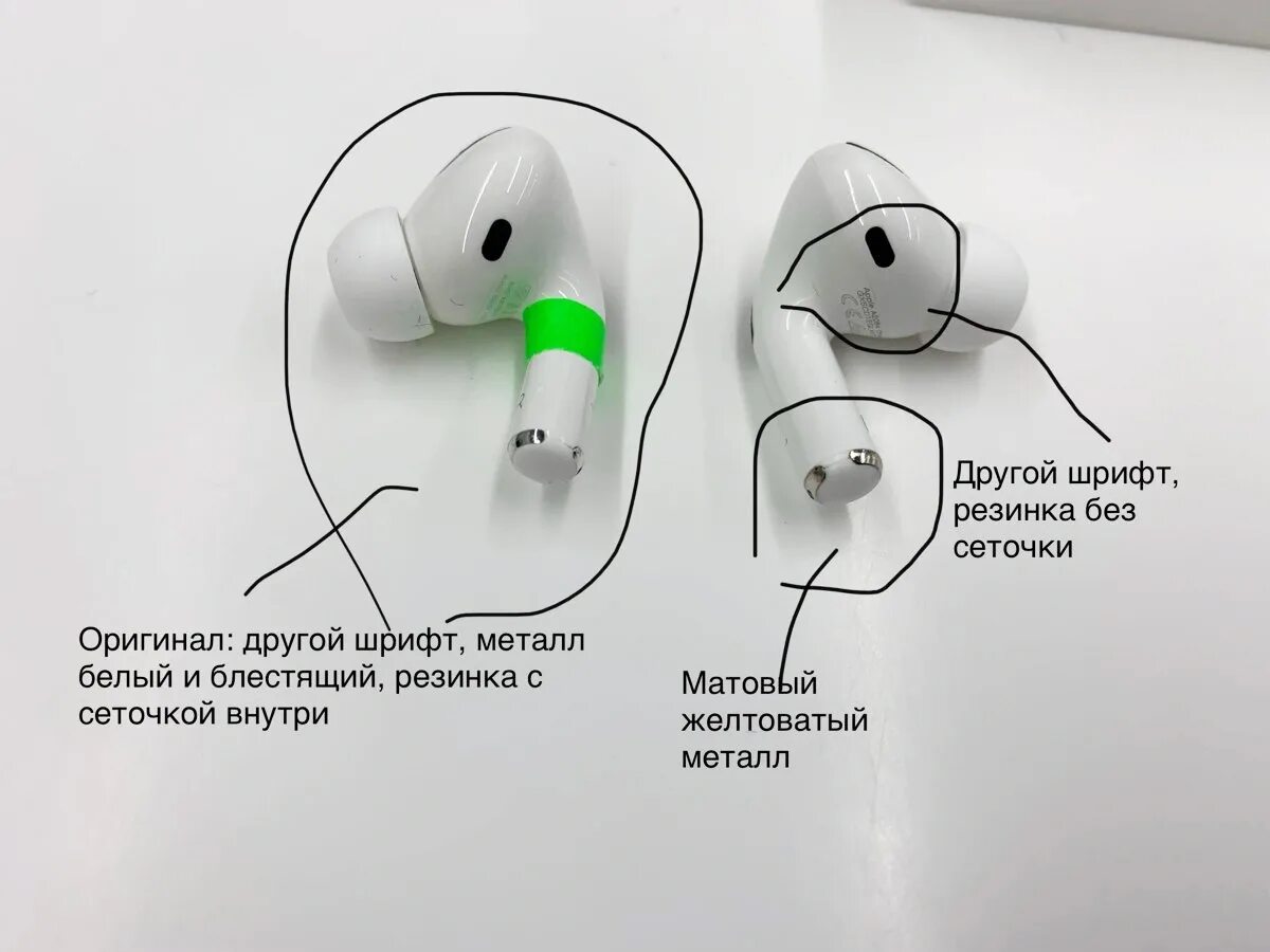 Зачем кнопка на airpods. Apple AIRPODS 2 схема наушников. Наушники Apple Earpods Pro 2. AIRPODS Pro 2 микрофон.