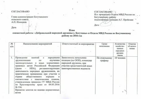 Приказ порядок план