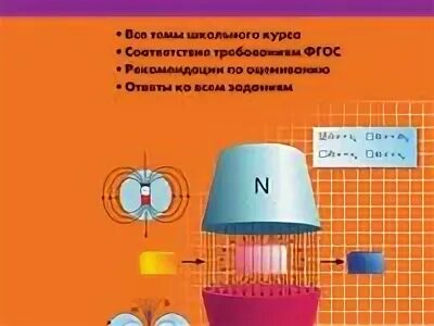 Физика 210