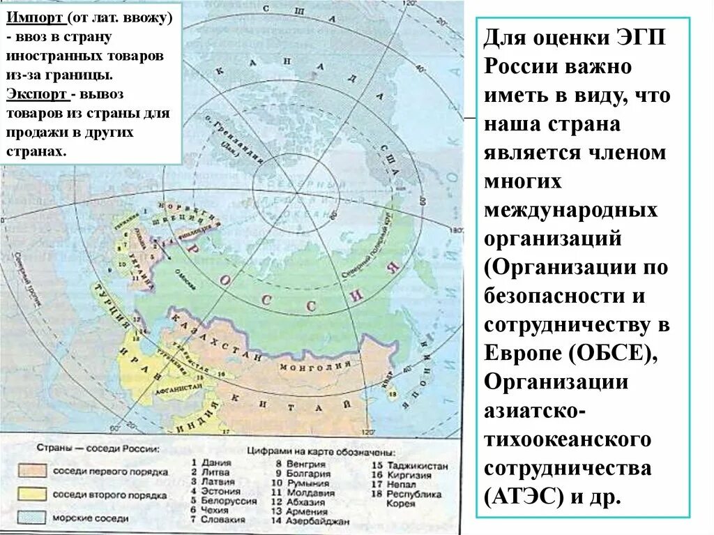 2 порядок стран россии. Экономико географическое положение России карта. Страны соседи России второго порядка на карте. Соседи первого и второго порядка России. Границы России второго порядка.