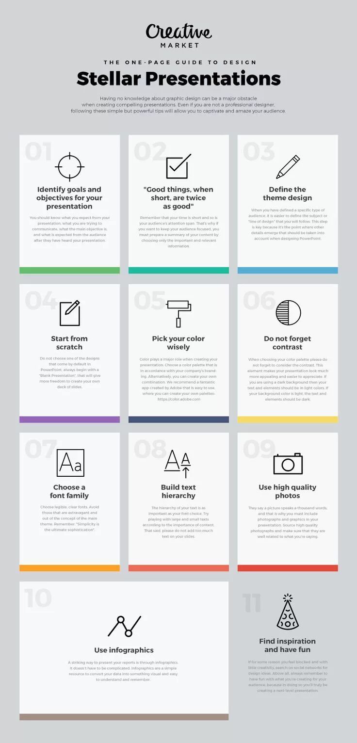 Page guide. Info design. guide to presentations.