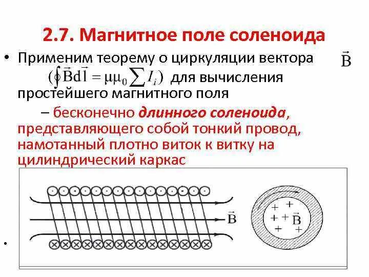 Поле в центре соленоида. Вектор магнитной индукции соленоида формула. Индукция магнитного поля внутри бесконечно длинного соленоида. Индукция магнитного поля внутри соленоида. Магнитное поле соленоида кратко.